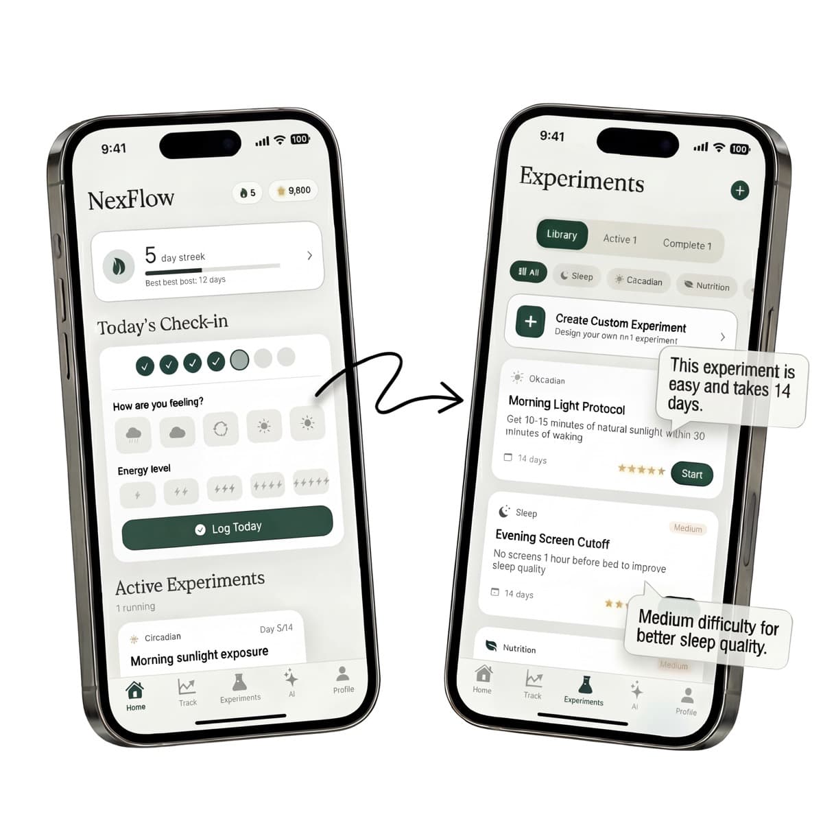 NexFlow app showing wearable health experiment results with sleep, energy, and focus metrics from Apple Watch data